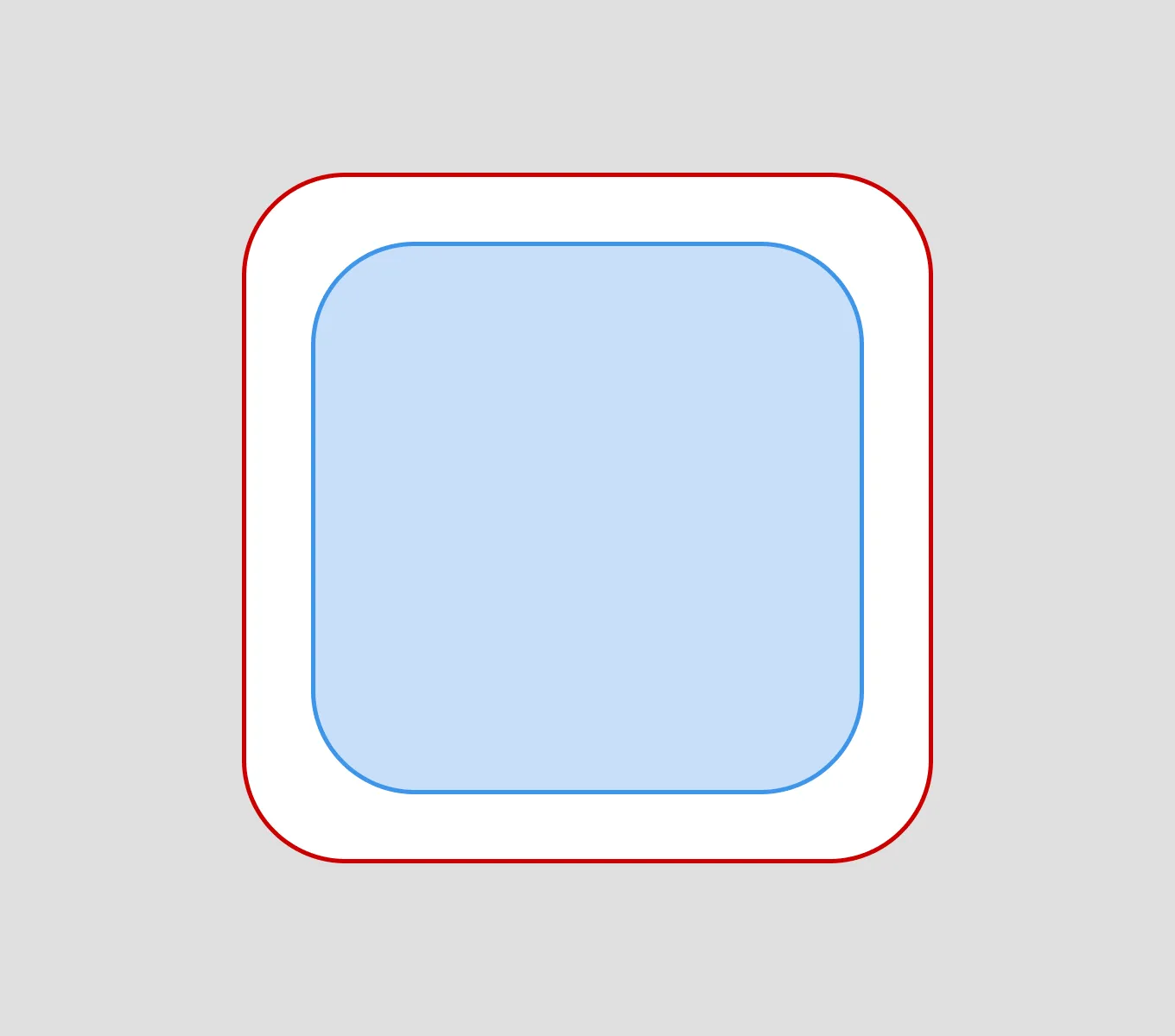 Bad border radius example