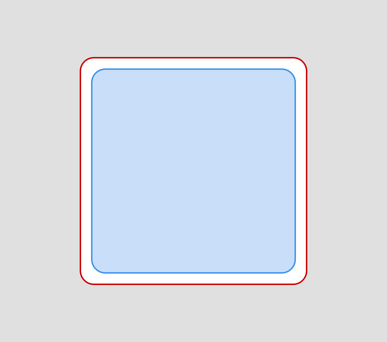 Bad border radius example