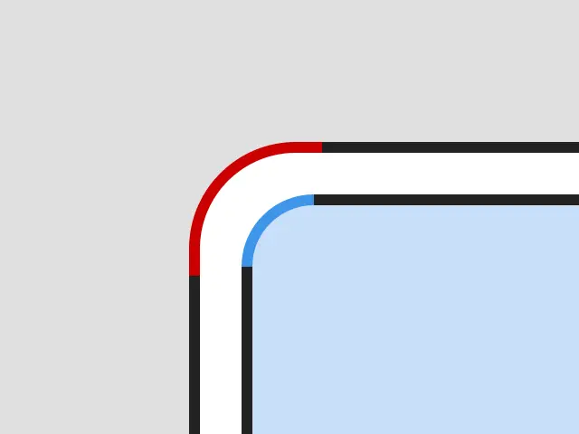 Cover image for article nesting border radius.